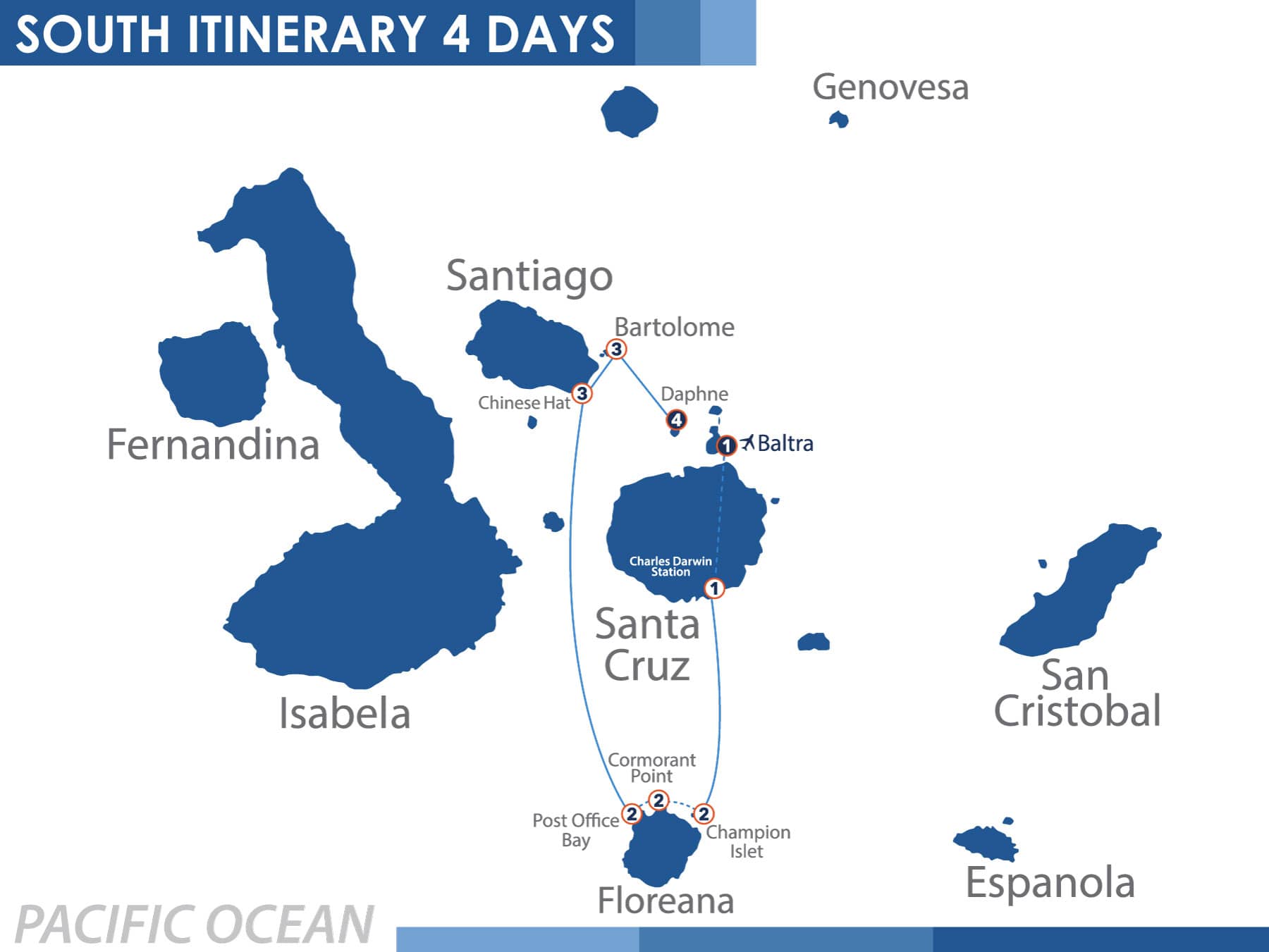Nemo II Galapagos Cruise Itinerary South 4 Days