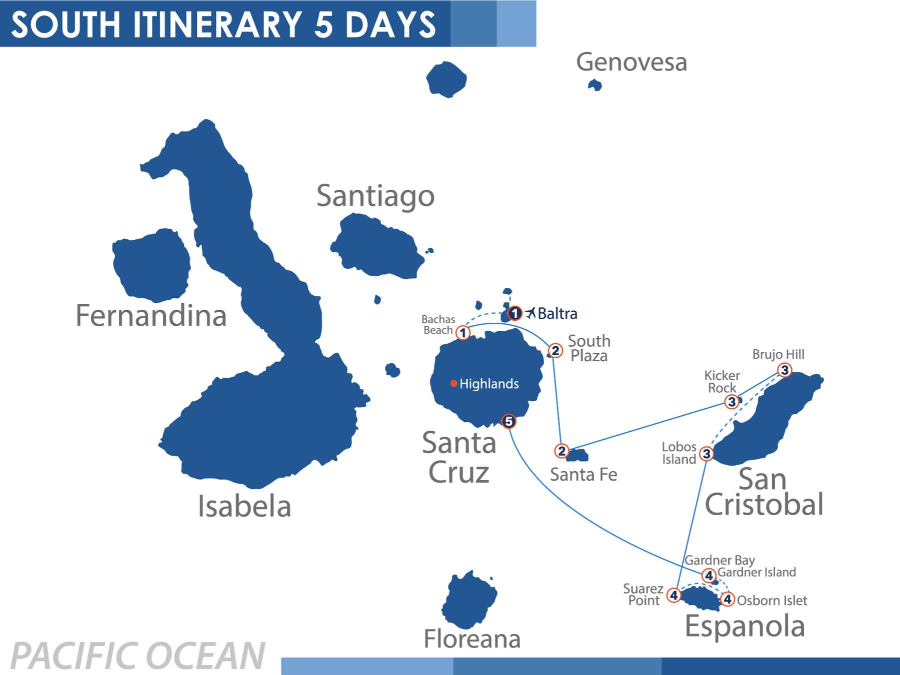 Nemo II Galapagos Cruise Itinerary South 5 Days
