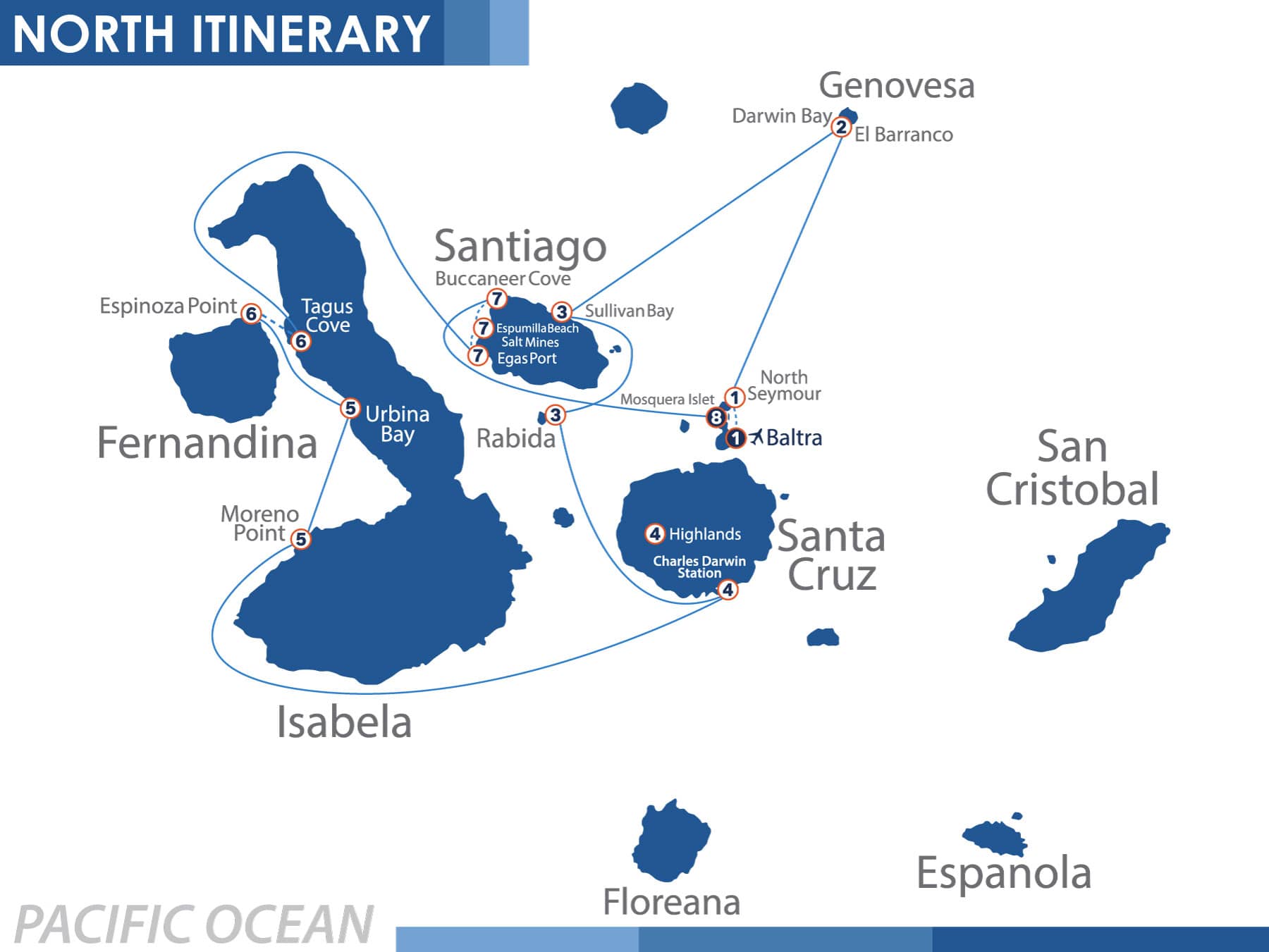 Nemo II Galapagos Cruise Itinerary North